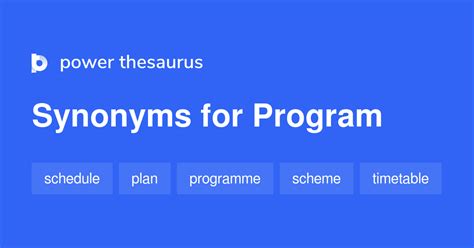 <strong>Synonyms for PROGRAMS</strong>: adds, deletes, extends, processes, edits, feeds, compiles, enters, estimates, calculates, figures, reckons, computes, slates, lists, drafts. . Another word for program
